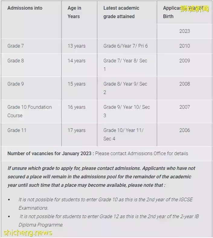 新加坡圣约瑟夫国际学校，2月21号起，开启招生通道，想要申请的学生准备起来啦