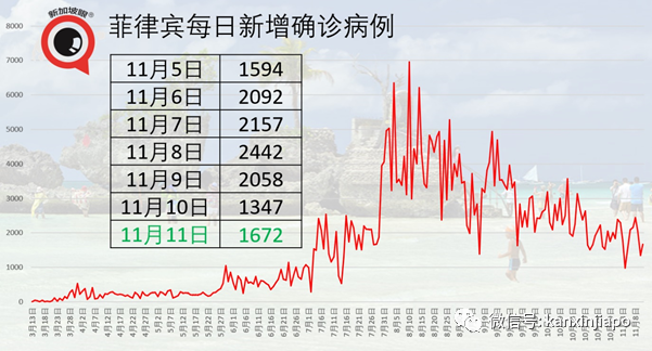 今增11 | 以后不只是EP、SP、WP了！新加坡推出超级pass，招募全球科技大神