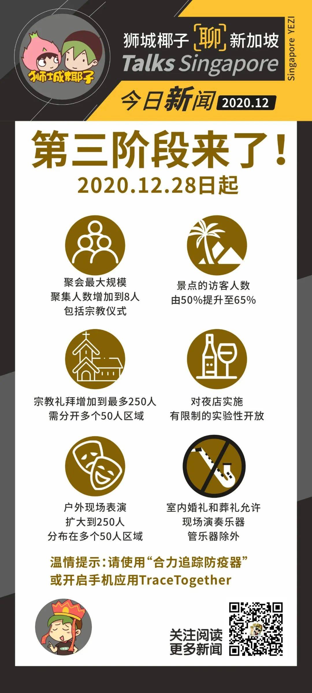 重磅！新加坡剛發布一波解封政策！第三階段快結束了