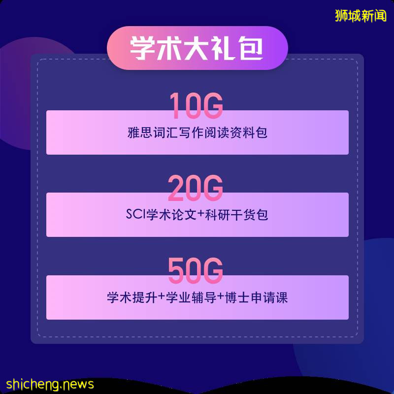 【学联活动】2022申博还未规划？新加坡博士申请经验分享会来啦