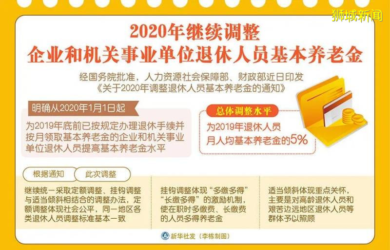 科普帖｜2020年国内养老金上调增加5%！关于新加坡养老政策你了解多少