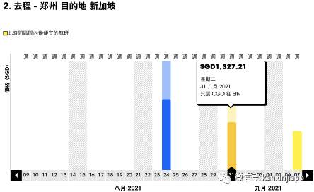 8月新加坡飞中国航班信息出炉！最低价格降至$136