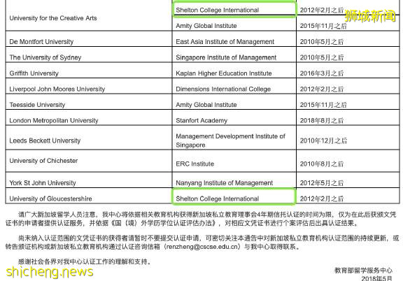 新加坡莎顿国际学院合作英国公立名校UOG大学联办文凭认证信息已在中国教育部留学服务中心官方名单更新