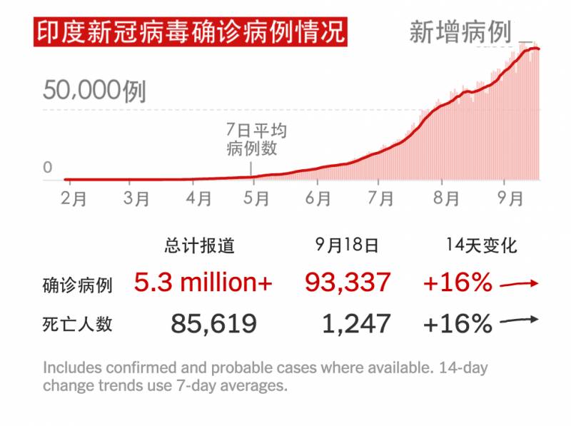 最近6天新加坡又往中國輸入5例！一客工在新檢測爲陰性，落地後卻檢測陽性