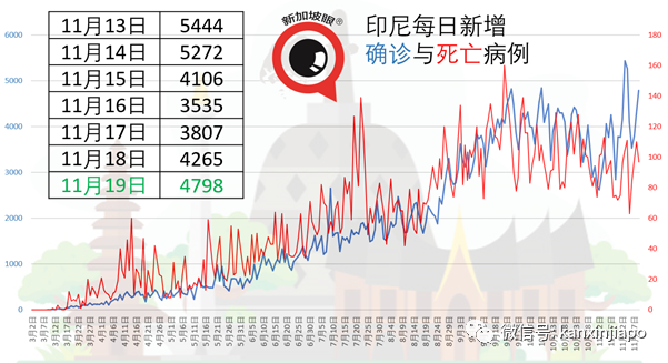 今增4 | 新加坡这则中文通告你看懂了吗？竟然有这么多生僻字