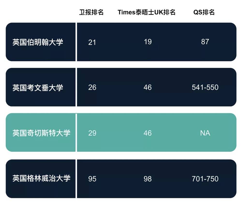 想創業？別浮躁！馬雲30歲前也一無是處