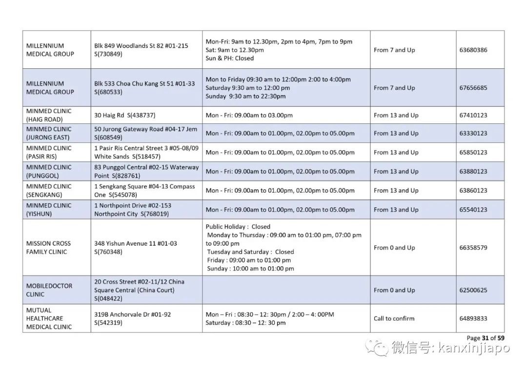 新加坡进入中国注意最新规定，否则将无法登机