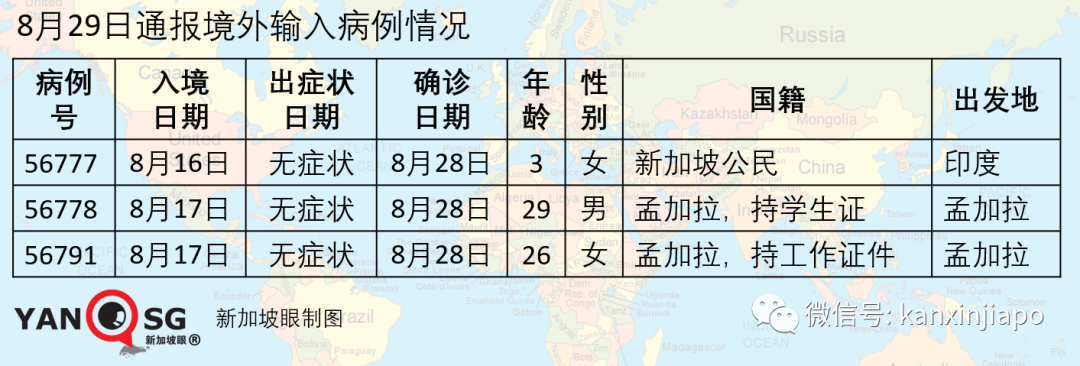 经历生死！大巴窑组屋深夜突然起熊熊大火，我和丈夫孩子惊险撤离