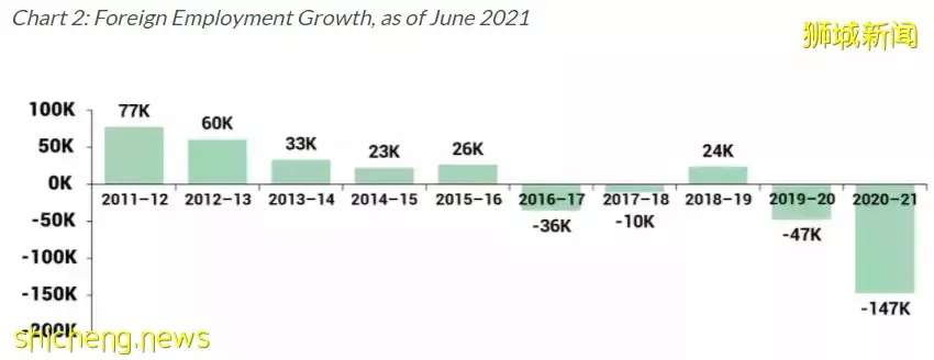 新加坡總統去中國後，有好消息：准備逐步開放雙邊旅行！他們已經決定回國了