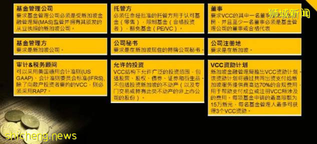 带你了解新加坡最全能基金架构——可变动资本公司VCC