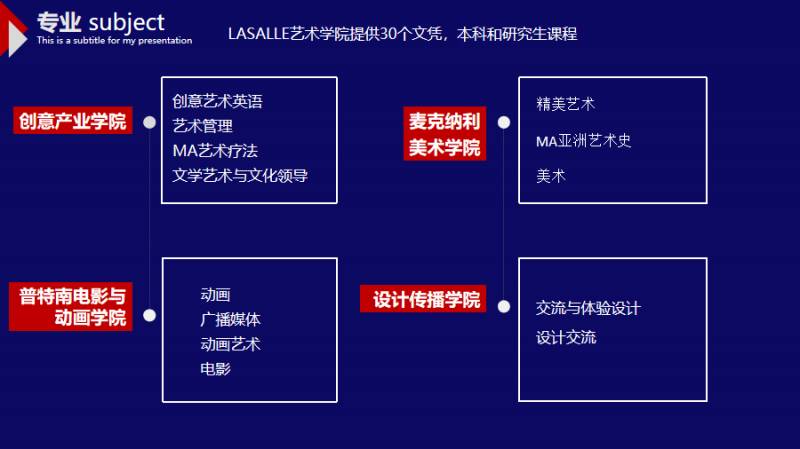 新加坡的3所特色院校，你知道多少