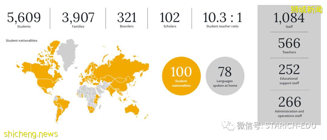 全面解析这匹“藤校黑马”，带你走进新加坡最抢手的国际学校