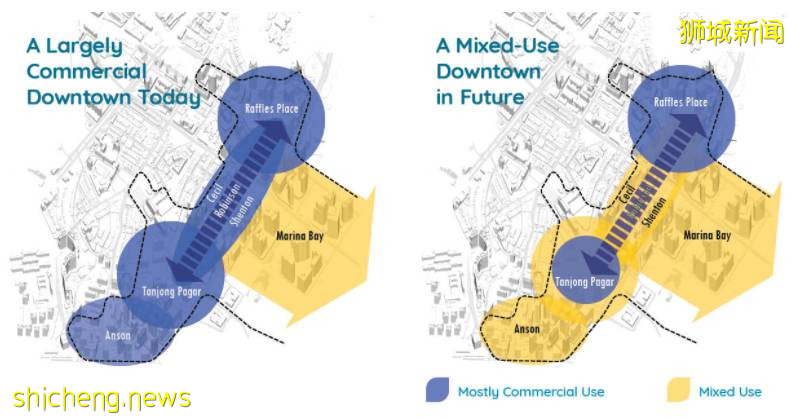 揭秘！新加坡爲何“獨寵”這個區？政府加碼，跨時代的改造正在進行