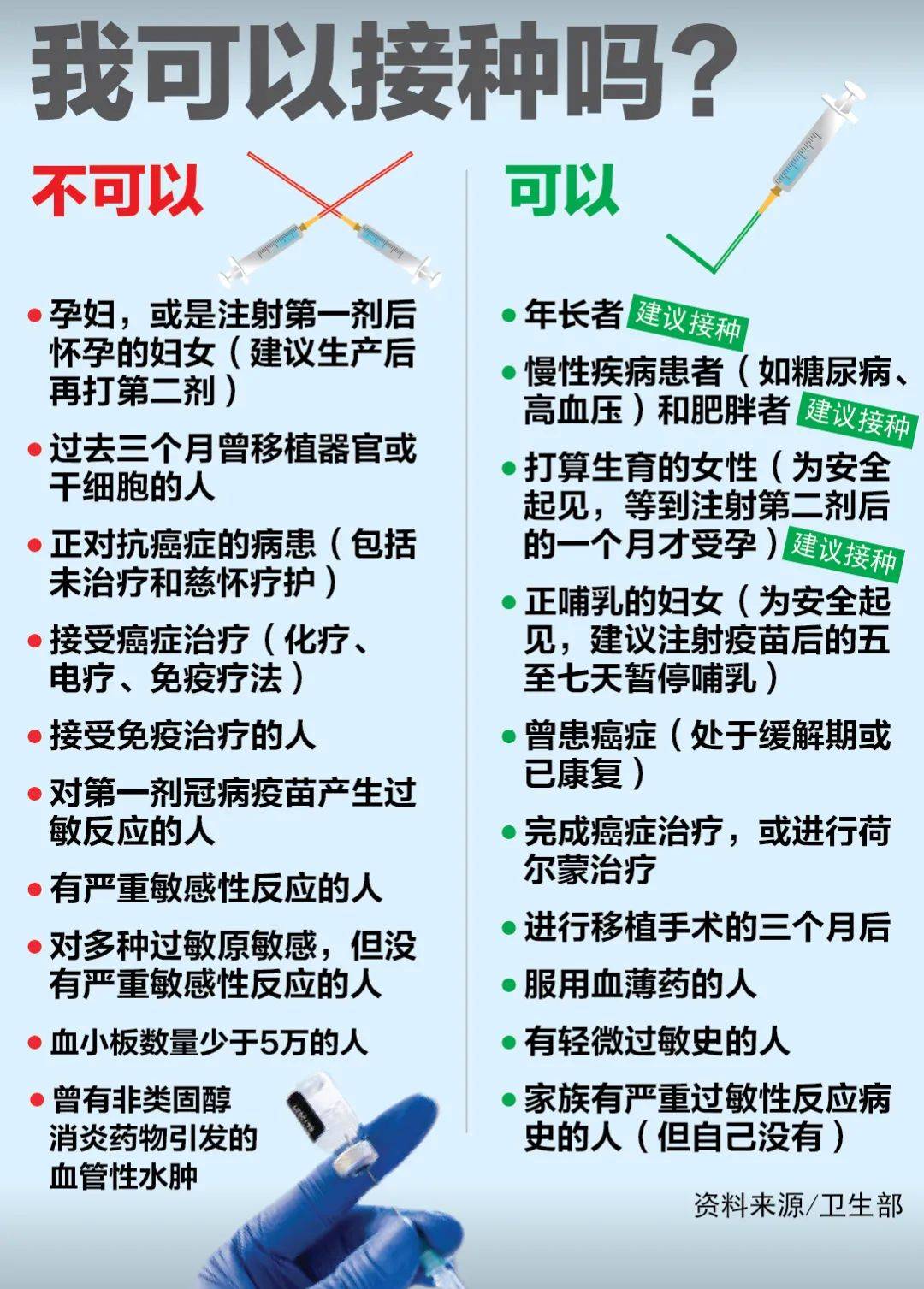 在新加坡接种疫苗，回国就不用隔离啦