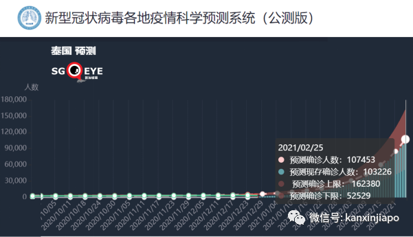 今增13 | 新航空服员从美国回来，4天后才被确诊为社区病例