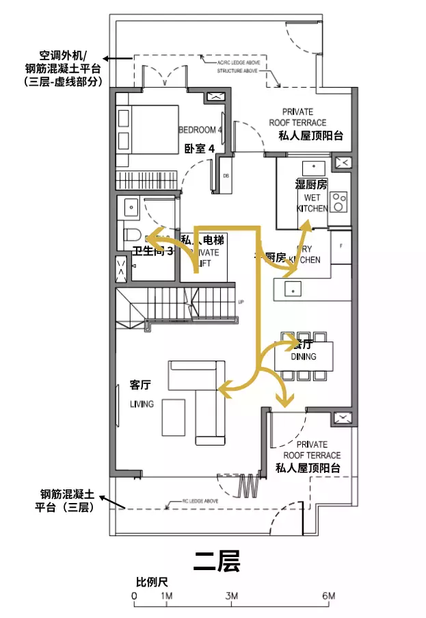 如何從新加坡房型圖中，挑出采光、通風、動靜分區良好的房型