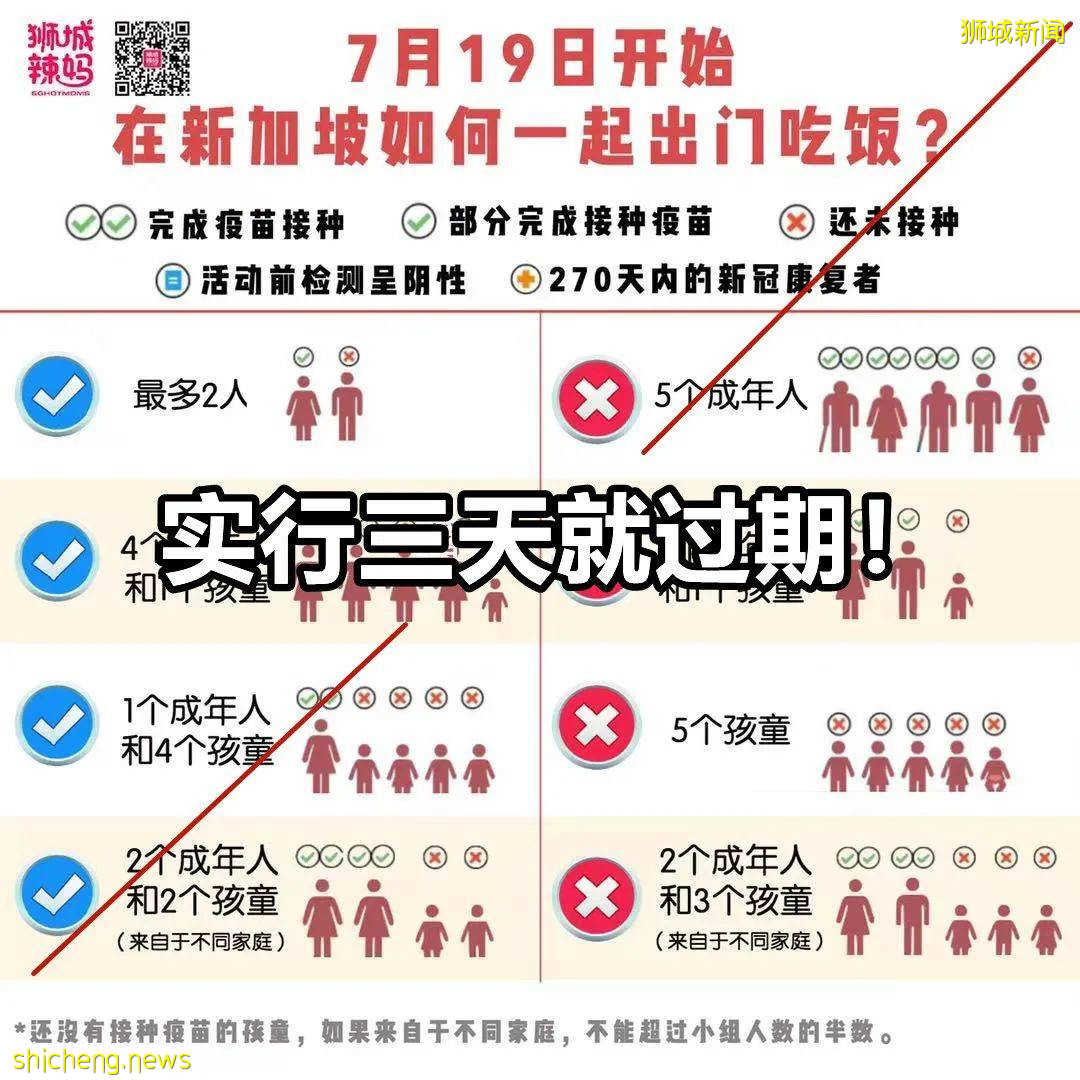 新加坡321人最大感染群爆出！又1学生确诊，教育部紧急通知！李显龙：4周后可放宽措施