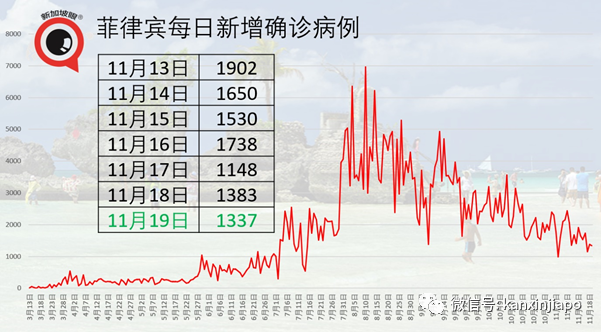 今增4 | 新加坡这则中文通告你看懂了吗？竟然有这么多生僻字