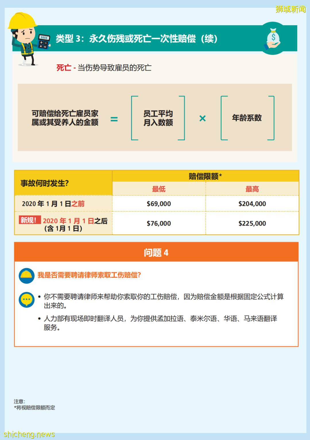 工伤如何正确索赔？详解新加坡工伤赔偿法令