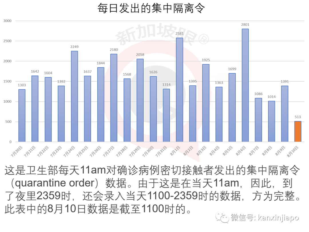 新加坡今增XXX，累计YYYYY | 三年空辛苦，新加坡面临史上最严重经济萎缩