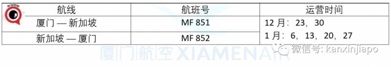 新加坡——西安直航，12月25日恢复