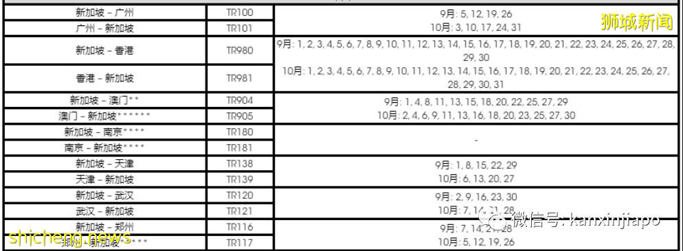 中国大使馆提醒：避免非必要聚会和外出！附中国各地隔离和航班信息汇总