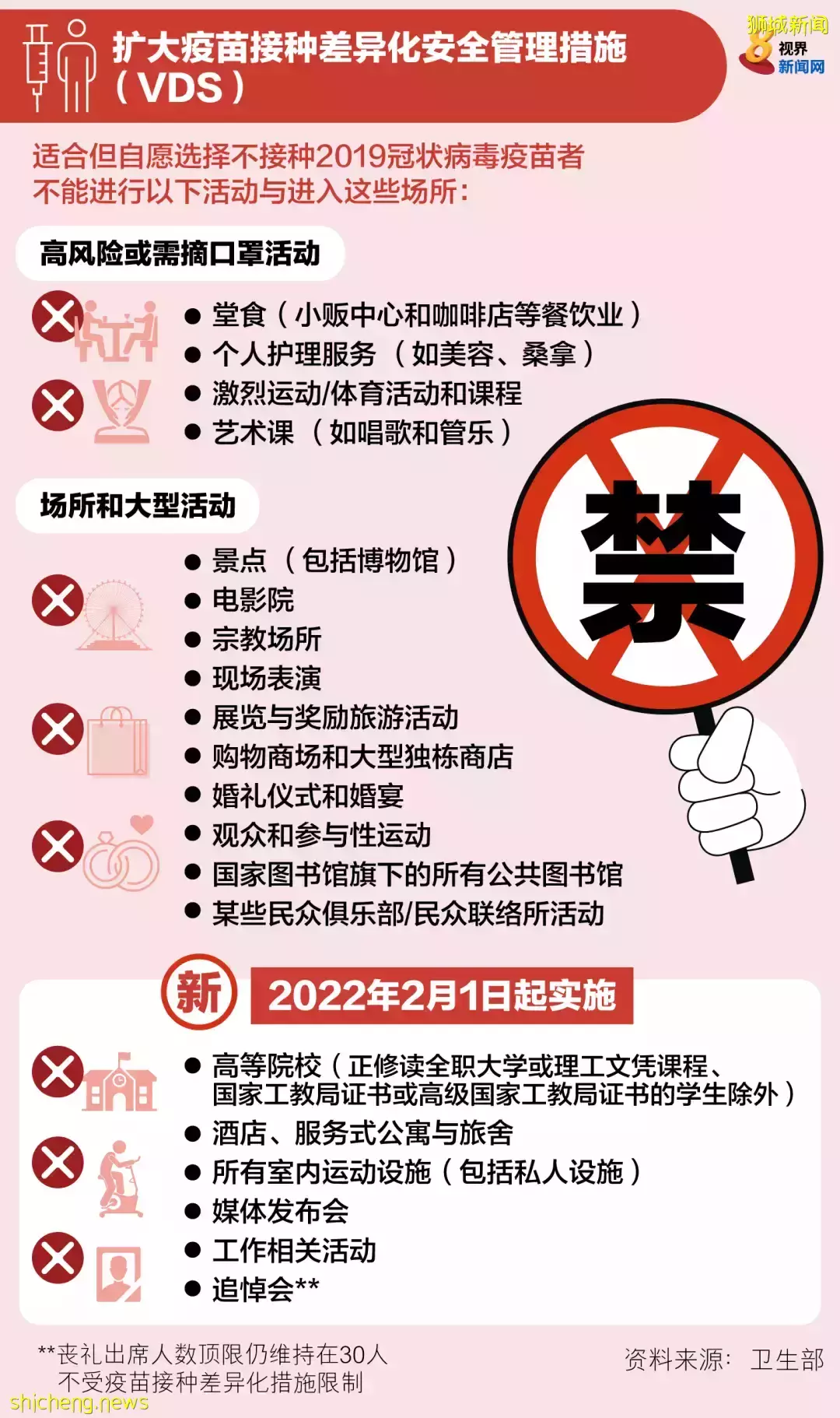 新规！ART检测阳性后，要打加强针才能延长疫苗接种状态