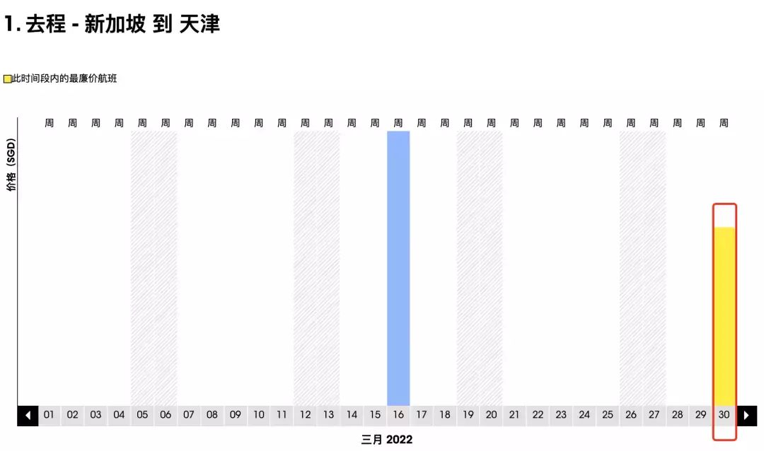 新加坡将开每日直飞北京航班！部长晒中国饺子！2月回国机票抢手，最低仅600多新