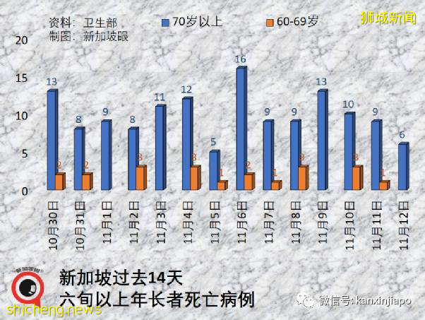 小学生又得捅鼻子了，万一阳性要这么办