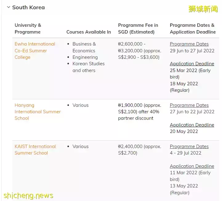 NUS 2022年交换项目出炉！多个地区的面授项目可供申请