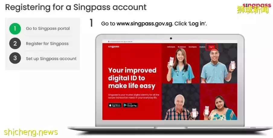 关于Singpass，你知道多少 .