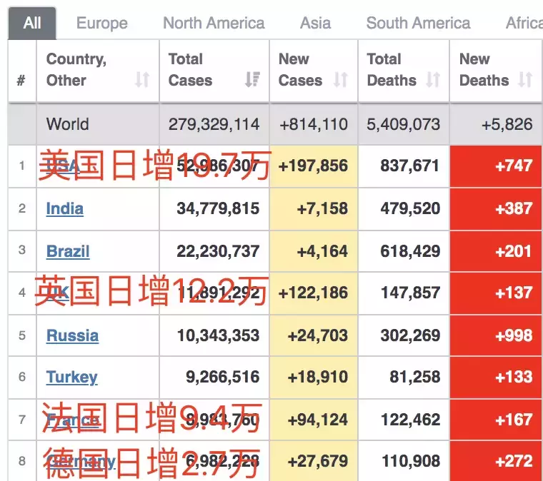 新加坡部长对话中国，信息量超大！若开放更多国际航班，望最先达成协议！这些人或优先安排