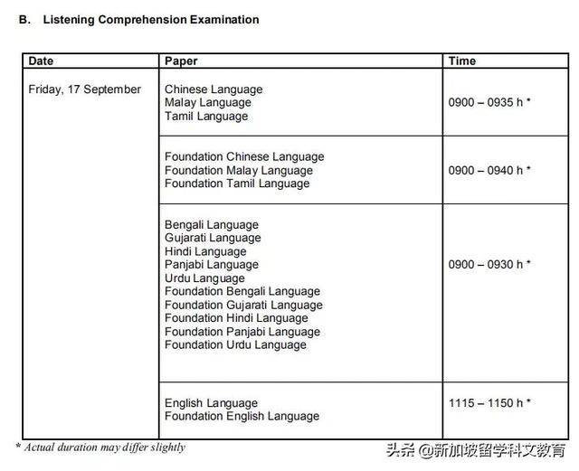 2021年新加坡小学离校考试时间公布，新政策将影响这些学生