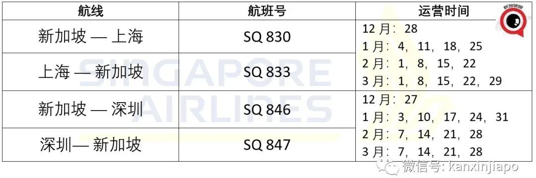 网上流传入境坡岛“攻略”，中国驻新加坡使馆最新提醒