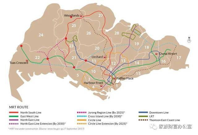 投资新加坡？先从各方面了解新加坡 