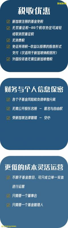 全家移民新加坡，一步到位簡直太容易了