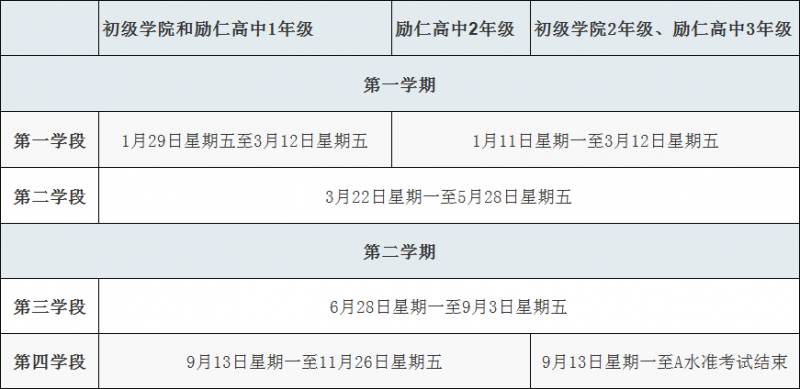 2020年度学年将完结，明年开学时间请收藏