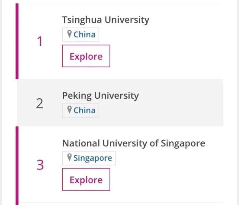 新加坡本科留学专业 新加坡国立大学（NUS）