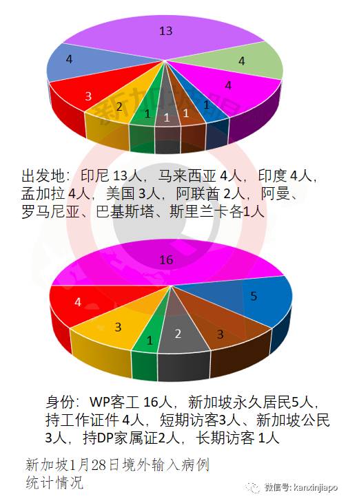 新加坡再现2起英国变异毒株B