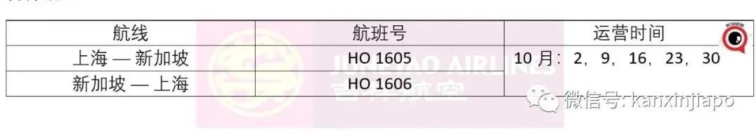 最新！10月和11月航班汇总，往返中国政策又有变动