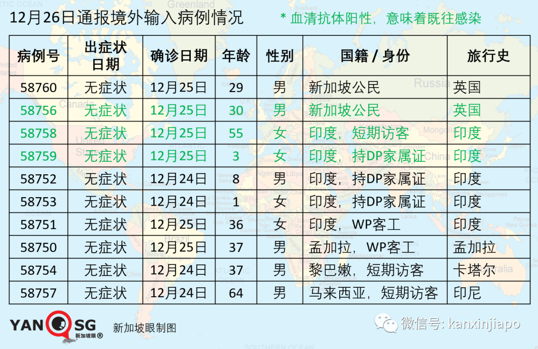 日本明日起关闭国境，只有新加坡和这些人可以入境