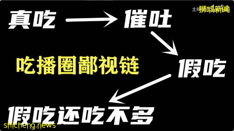 央視點名大胃王們！疫情未完，一場波及全球的危機正在發生