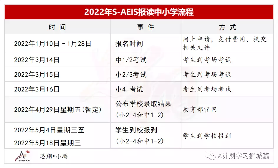 新加坡教育部公布：2022年国际学生补充入学S AEIS考试安排