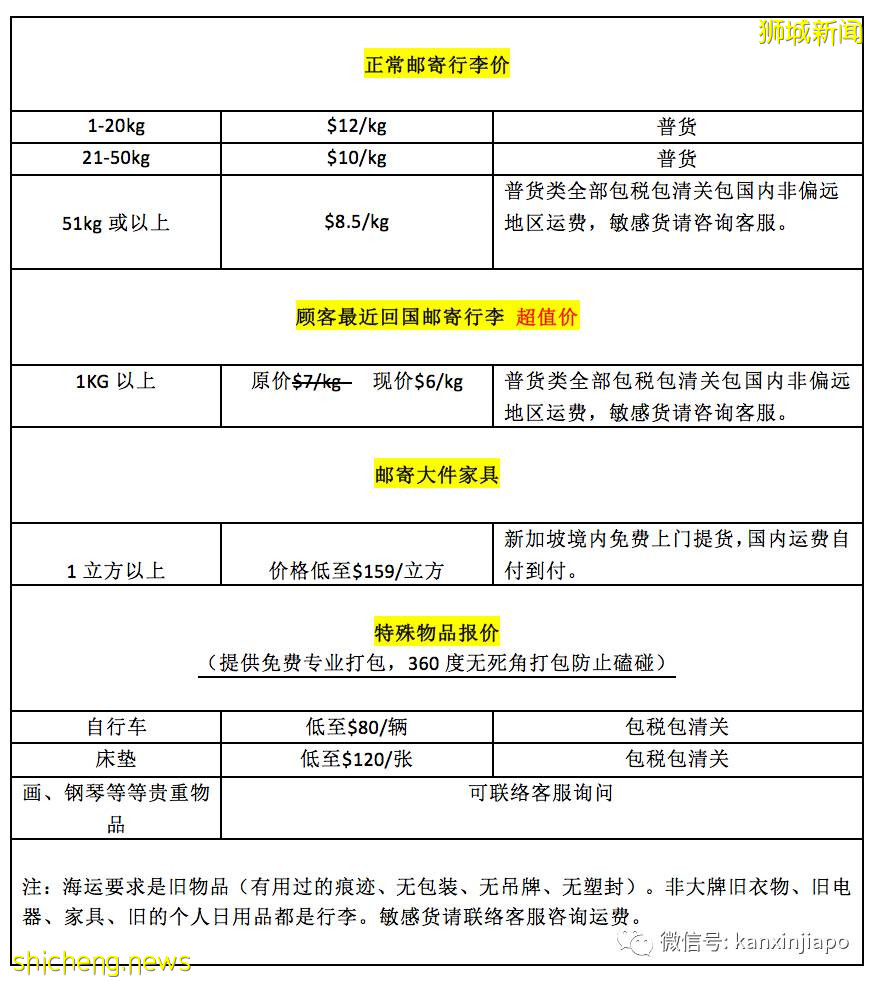 新加坡寄中国物流价格低至$6/kg起！海空运、国际搬家，一站式搞定