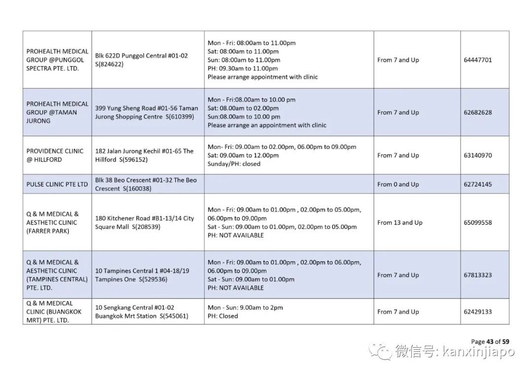 新加坡进入中国注意最新规定，否则将无法登机