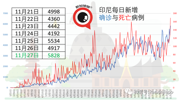 马国首相接见美国大使，订购1280万剂辉瑞疫苗