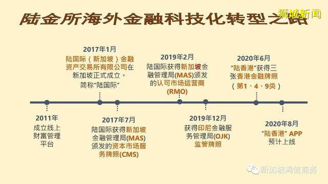 海外金融科技轉型之路——陸金所海外發展之路，首站新加坡