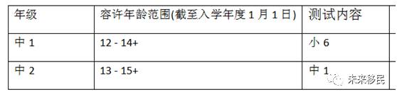 国际学生入读新加坡政府学校途径一览