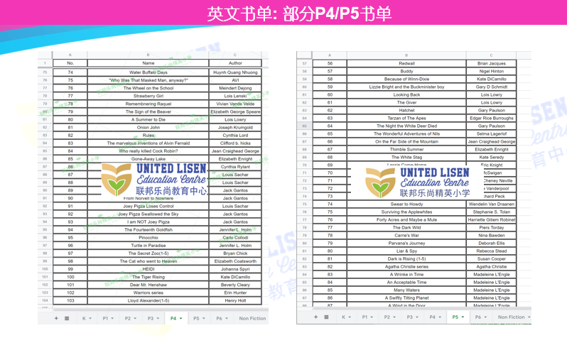 新加坡小学生英文提高的屠龙刀-高质量大量阅读 （文末附书单福利）