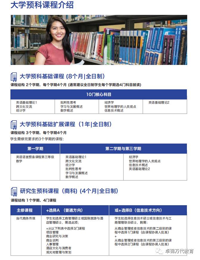 2021詹姆斯库克大学新加坡校区(JCU)入学指南